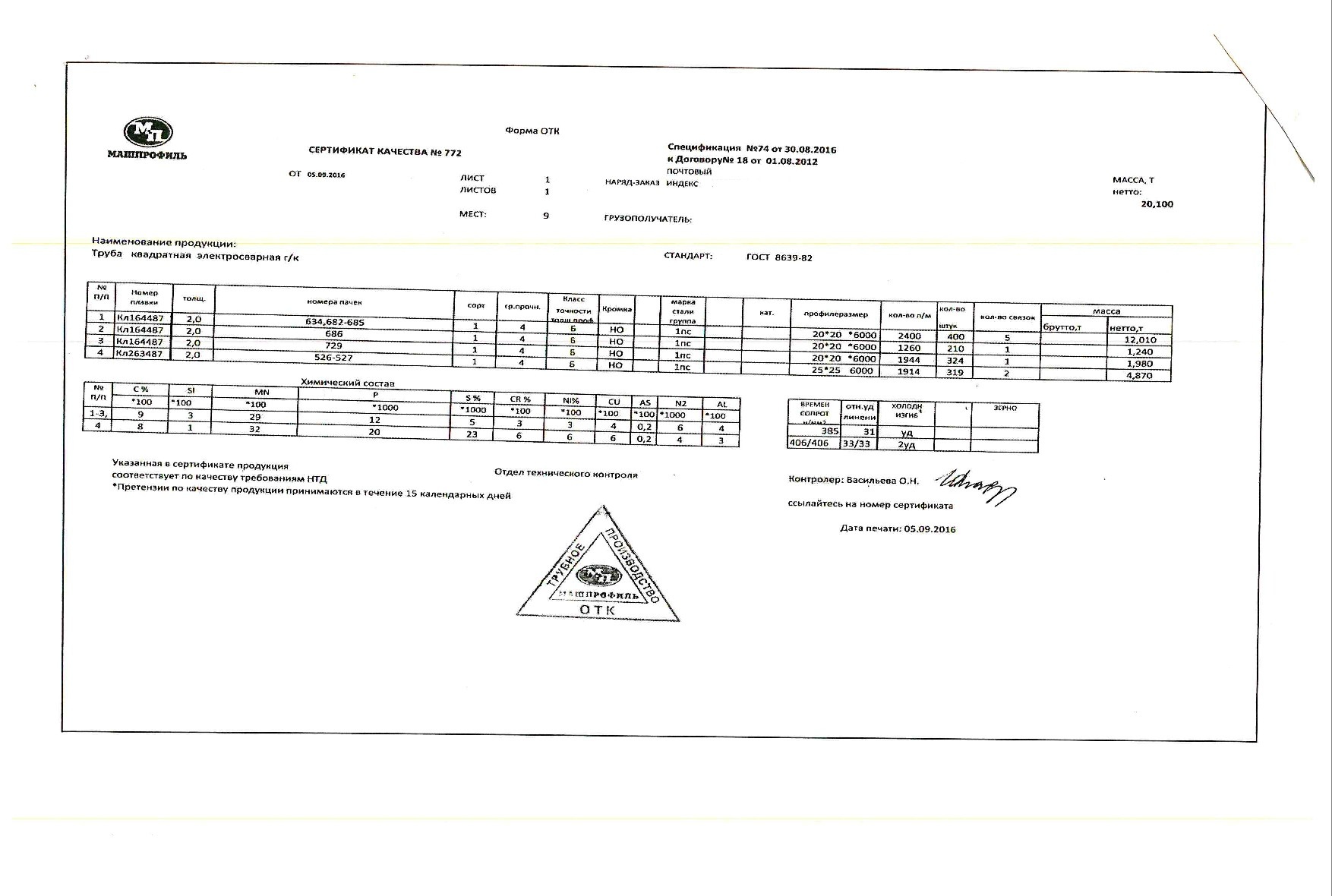 труба_проф_20х20_25х25
